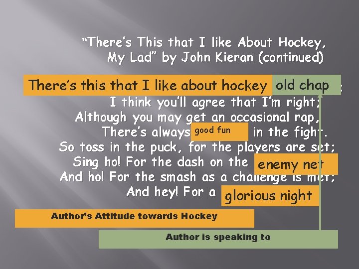“There’s This that I like About Hockey, My Lad” by John Kieran (continued) oldoldchap