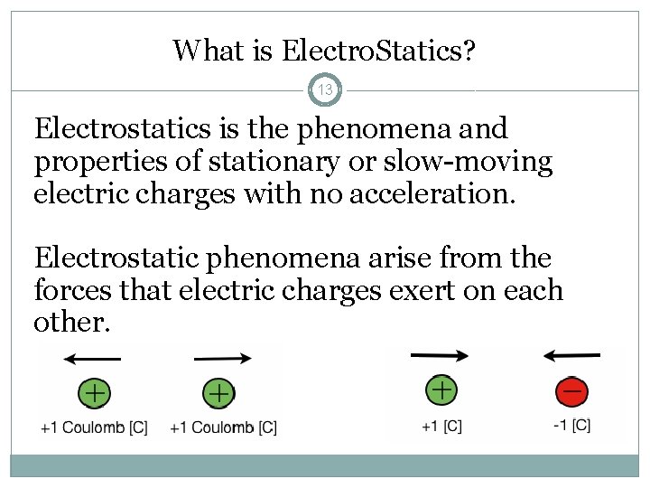 What is Electro. Statics? 13 Electrostatics is the phenomena and properties of stationary or