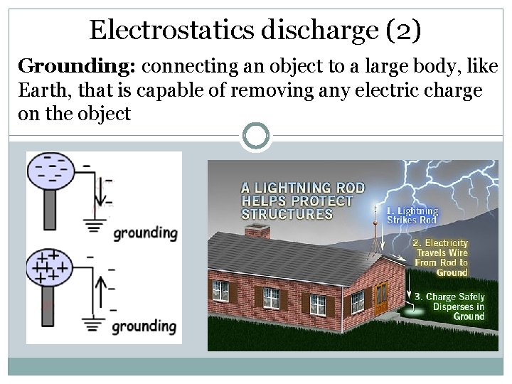 Electrostatics discharge (2) Grounding: connecting an object to a large body, like Earth, that