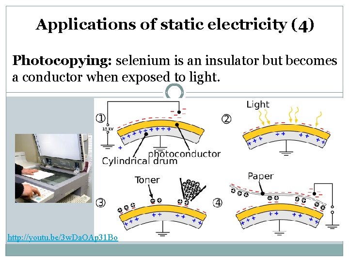 Applications of static electricity (4) Photocopying: selenium is an insulator but becomes a conductor