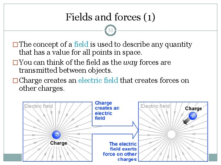 Fields and forces (1) 33 � The concept of a field is used to