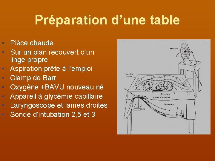 Préparation d’une table • Pièce chaude • Sur un plan recouvert d’un linge propre