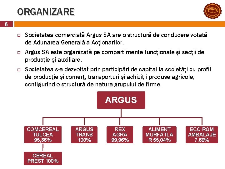 ORGANIZARE 6 q q q Societatea comercială Argus SA are o structură de conducere