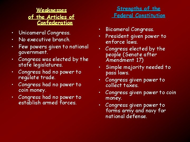 Weaknesses of the Articles of Confederation • Unicameral Congress. • No executive branch. •