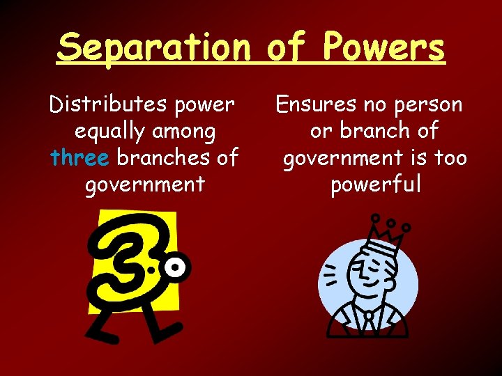 Separation of Powers Distributes power equally among three branches of government Ensures no person