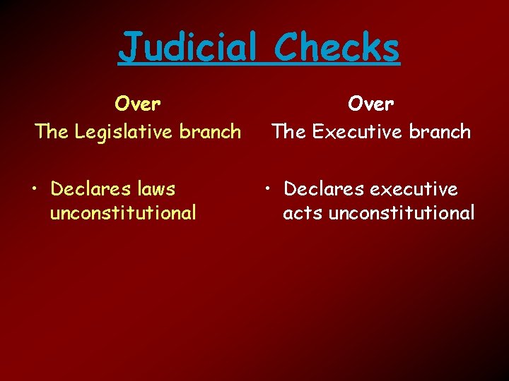Judicial Checks Over The Legislative branch • Declares laws unconstitutional Over The Executive branch