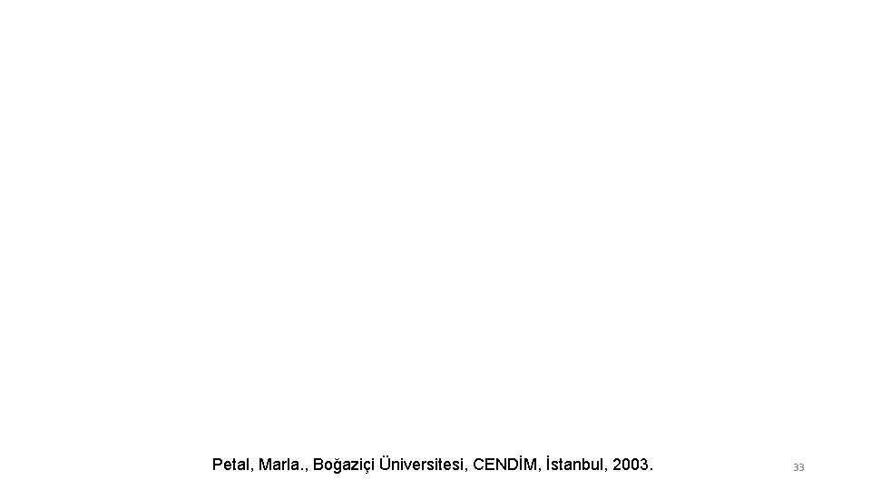 Petal, Marla. , Boğaziçi Üniversitesi, CENDİM, İstanbul, 2003. 33 