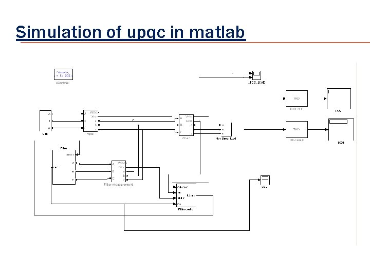 Simulation of upqc in matlab 