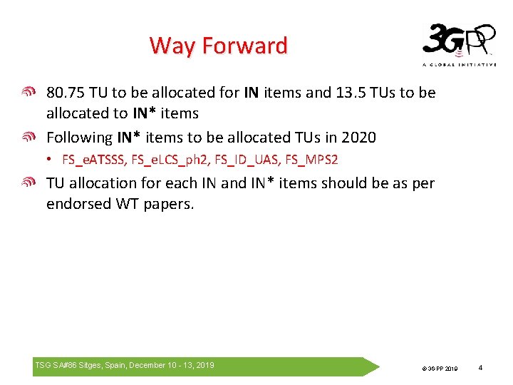 Way Forward 80. 75 TU to be allocated for IN items and 13. 5