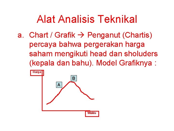 Alat Analisis Teknikal a. Chart / Grafik Penganut (Chartis) percaya bahwa pergerakan harga saham