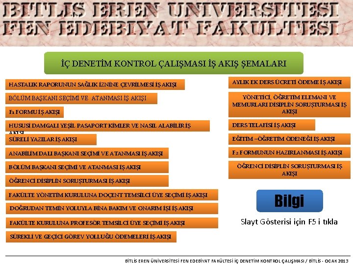 İÇ DENETİM KONTROL ÇALIŞMASI İŞ AKIŞ ŞEMALARI HASTALIK RAPORUNUN SAĞLIK İZNİNE ÇEVRİLMESİ İŞ AKIŞI