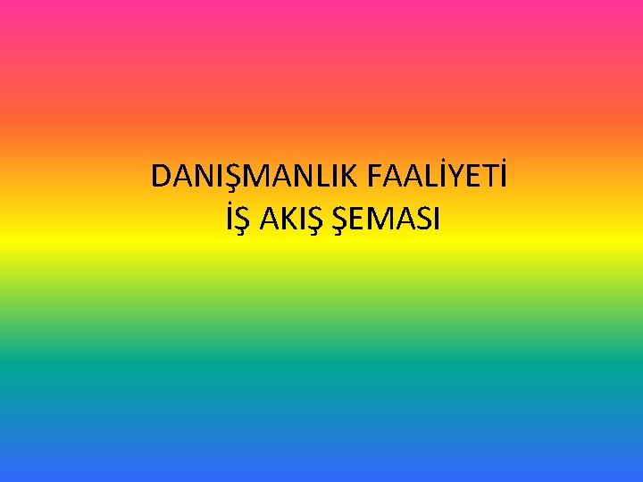 DANIŞMANLIK FAALİYETİ İŞ AKIŞ ŞEMASI 