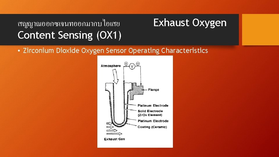 สญญาณออกซเจนทออกมากบไอเสย Content Sensing (OX 1) Exhaust Oxygen • Zirconium Dioxide Oxygen Sensor Operating Characteristics