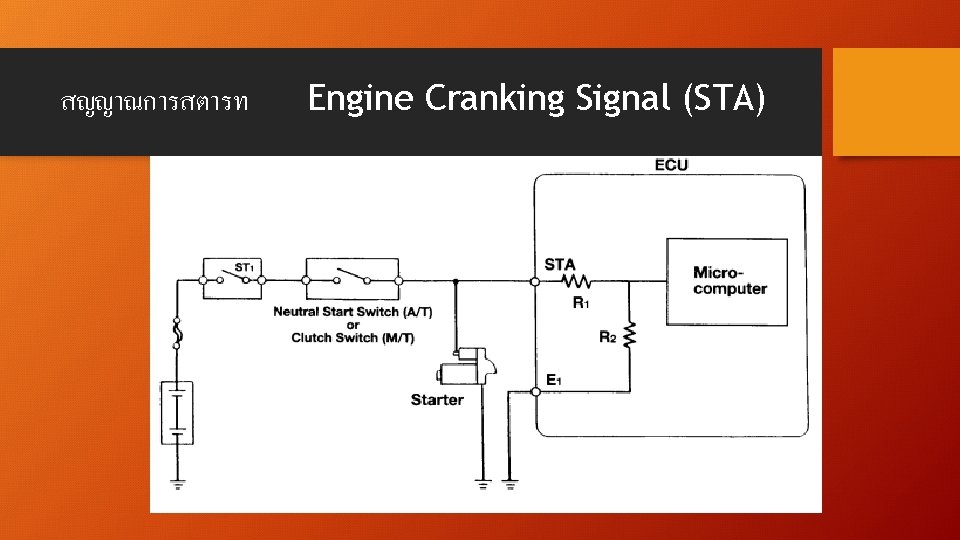 สญญาณการสตารท Engine Cranking Signal (STA) 