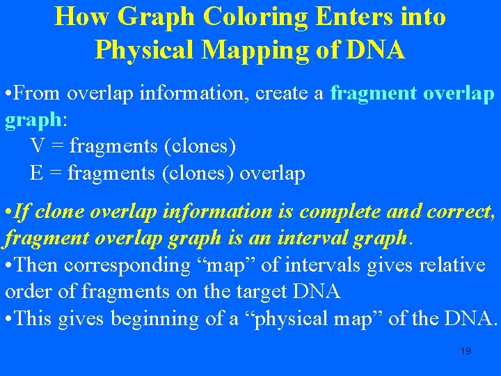 How Graph Coloring Enters into Physical Mapping of DNA • From overlap information, create