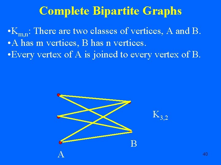 Complete Bipartite Graphs • Km, n: There are two classes of vertices, A and