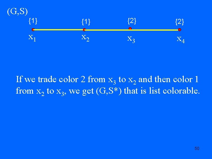 (G, S) {1} {2} x 1 x 2 x 3 x 4 If we