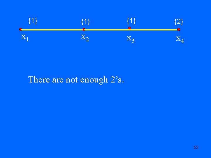 {1} x 1 {1} {2} x 2 x 3 x 4 There are not