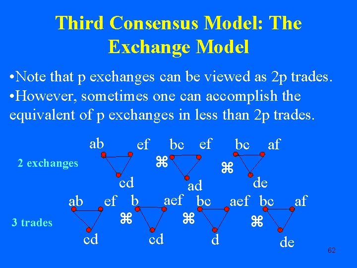 Third Consensus Model: The Exchange Model • Note that p exchanges can be viewed