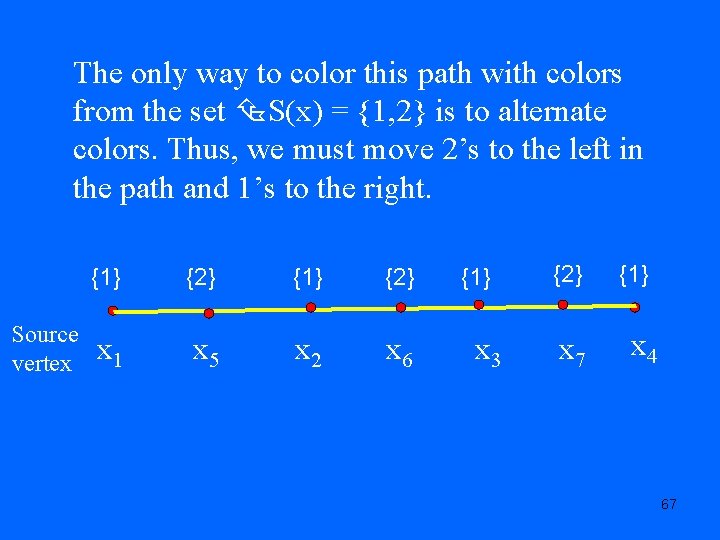 The only way to color this path with colors from the set S(x) =