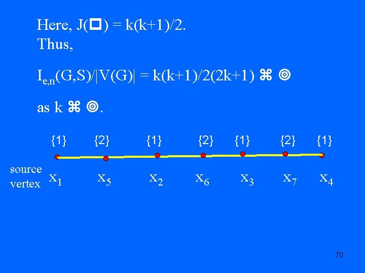 Here, J( ) = k(k+1)/2. Thus, Ie, n(G, S)/|V(G)| = k(k+1)/2(2 k+1) as k