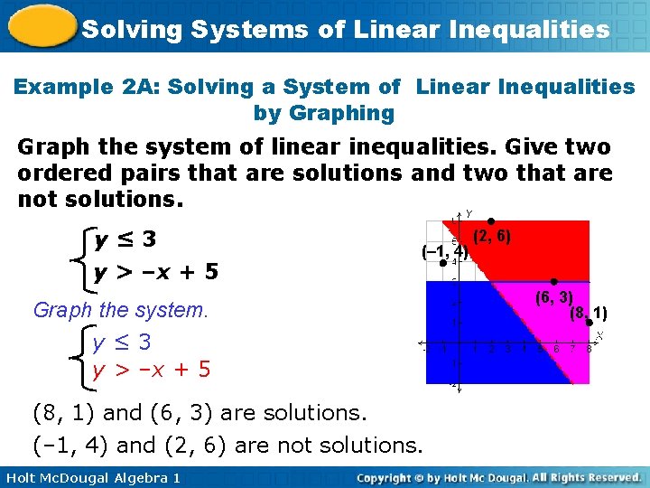 Solving Systems of Linear Inequalities Example 2 A: Solving a System of Linear Inequalities