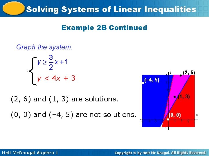 Solving Systems of Linear Inequalities Example 2 B Continued Graph the system. y <