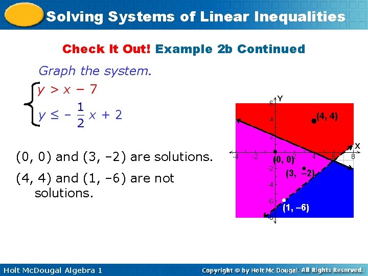 Solving Systems of Linear Inequalities Check It Out! Example 2 b Continued Graph the
