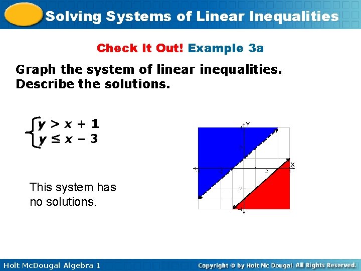 Solving Systems of Linear Inequalities Check It Out! Example 3 a Graph the system