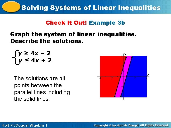 Solving Systems of Linear Inequalities Check It Out! Example 3 b Graph the system