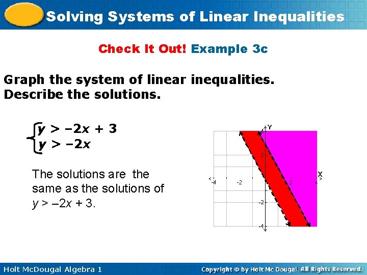 Solving Systems of Linear Inequalities Check It Out! Example 3 c Graph the system