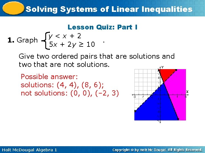 Solving Systems of Linear Inequalities 1. Graph Lesson Quiz: Part I y<x+2. 5 x