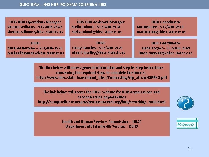 QUESTIONS – HHS HUB PROGRAM COORDINATORS HHS HUB Operations Manager Sherice Williams – 512/406
