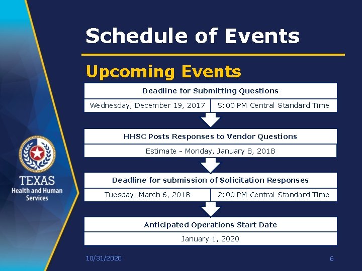 Schedule of Events Upcoming Events Deadline for Submitting Questions Wednesday, December 19, 2017 5: