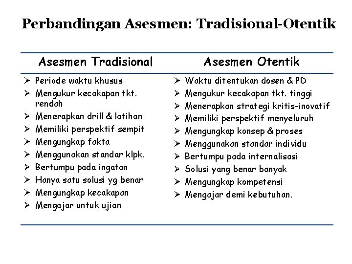 Perbandingan Asesmen: Tradisional-Otentik Asesmen Tradisional Ø Periode waktu khusus Ø Mengukur kecakapan tkt. rendah