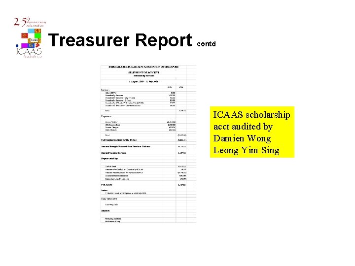 Treasurer Report contd ICAAS scholarship acct audited by Damien Wong Leong Yim Sing 