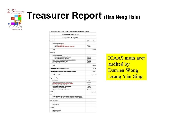 Treasurer Report (Han Neng Hsiu) ICAAS main acct audited by Damien Wong Leong Yim