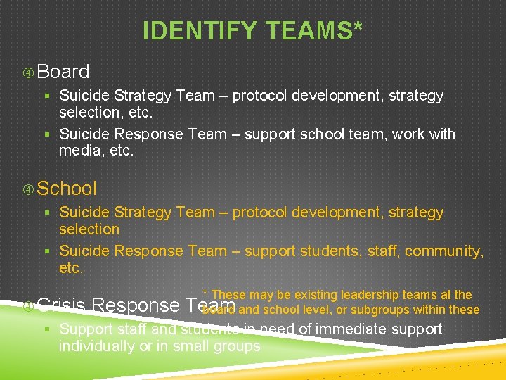 IDENTIFY TEAMS* Board § Suicide Strategy Team – protocol development, strategy selection, etc. § IDENTIFY TEAMS* Board § Suicide Strategy Team – protocol development, strategy selection, etc. §