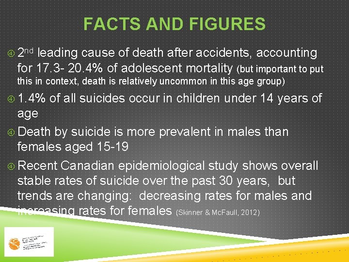 FACTS AND FIGURES 2 nd leading cause of death after accidents, accounting for 17.