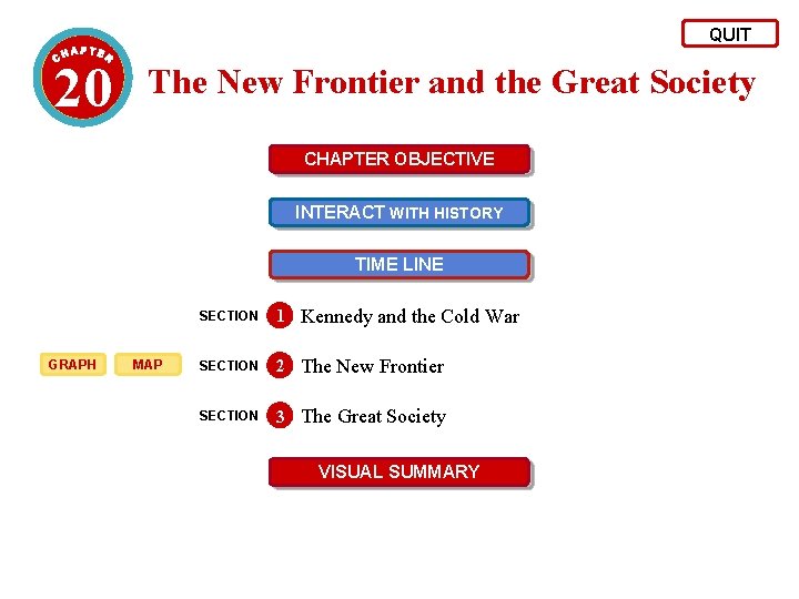 QUIT 20 The New Frontier and the Great Society CHAPTER OBJECTIVE INTERACT WITH HISTORY