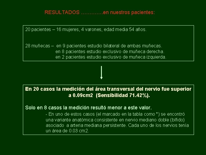 RESULTADOS …………. en nuestros pacientes: 20 pacientes – 16 mujeres, 4 varones, edad media