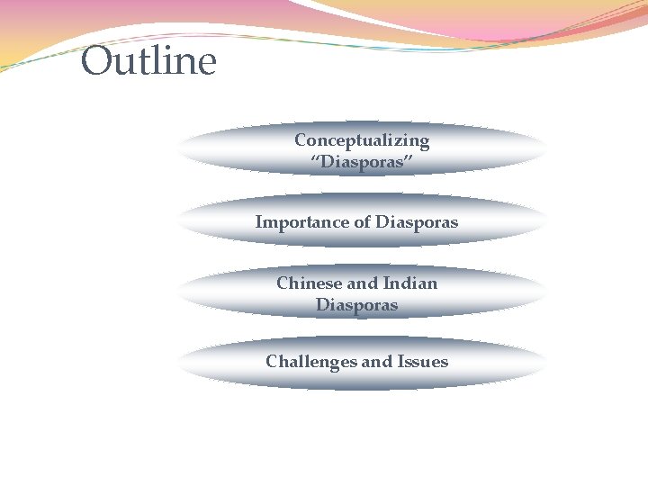 Outline Conceptualizing “Diasporas” Importance of Diasporas Chinese and Indian Diasporas Challenges and Issues Outline Conceptualizing “Diasporas” Importance of Diasporas Chinese and Indian Diasporas Challenges and Issues