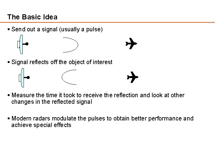 The Basic Idea § Send out a signal (usually a pulse) Q § Signal The Basic Idea § Send out a signal (usually a pulse) Q § Signal