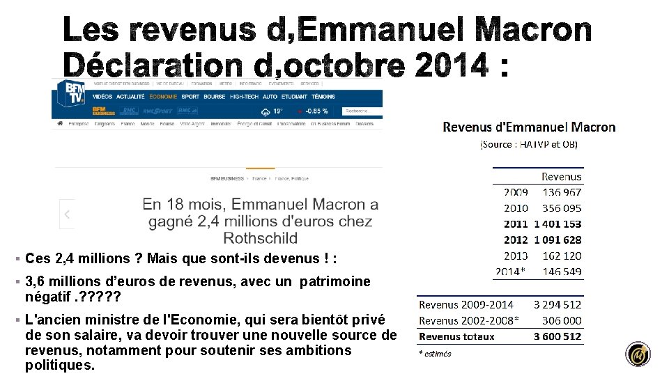 § Ces 2, 4 millions ? Mais que sont-ils devenus ! : § 3, § Ces 2, 4 millions ? Mais que sont-ils devenus ! : § 3,