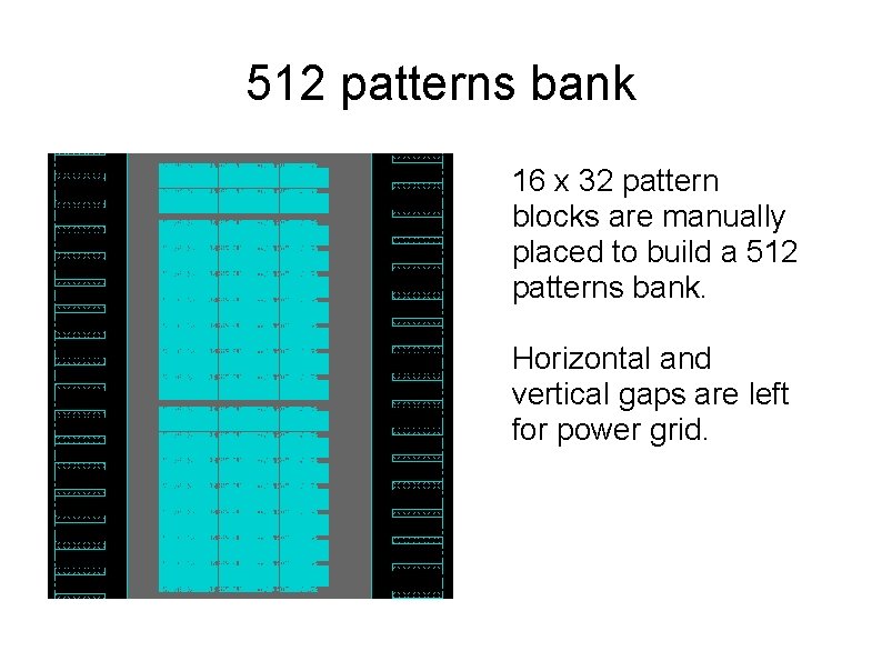 512 patterns bank 16 x 32 pattern blocks are manually placed to build a