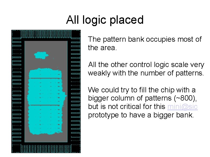 All logic placed The pattern bank occupies most of the area. All the other