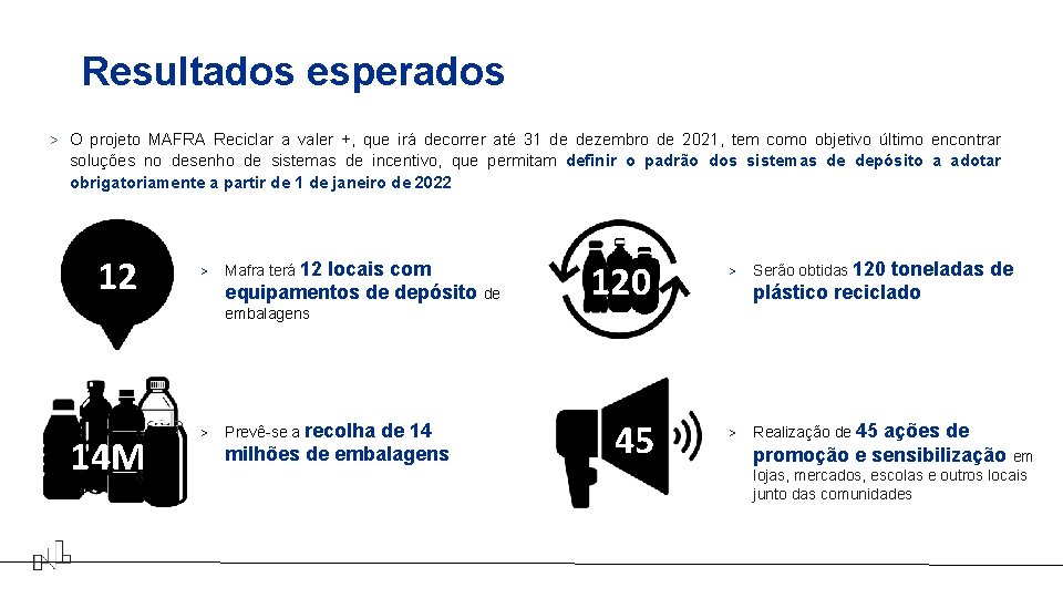 Resultados esperados > O projeto MAFRA Reciclar a valer +, que irá decorrer até