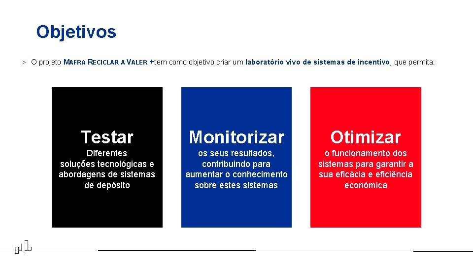 Objetivos > O projeto MAFRA RECICLAR A VALER + tem como objetivo criar um