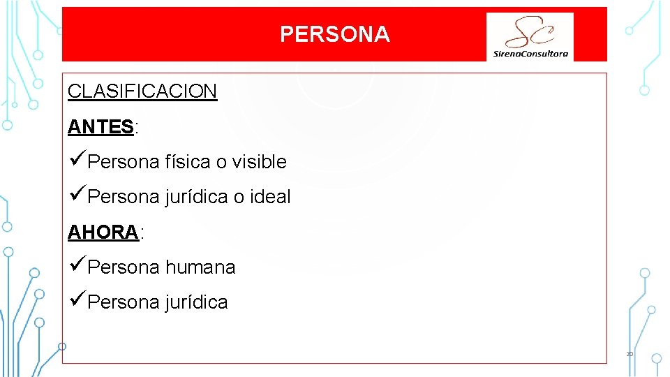 PERSONA CLASIFICACION ANTES: üPersona física o visible üPersona jurídica o ideal AHORA: üPersona humana PERSONA CLASIFICACION ANTES: üPersona física o visible üPersona jurídica o ideal AHORA: üPersona humana