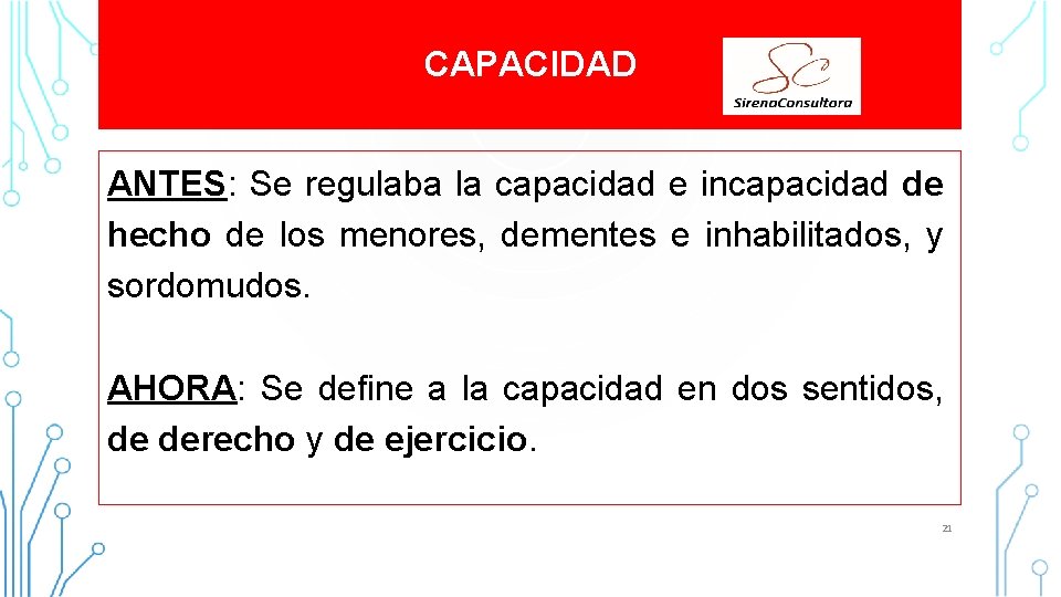 CAPACIDAD ANTES: Se regulaba la capacidad e incapacidad de hecho de los menores, dementes CAPACIDAD ANTES: Se regulaba la capacidad e incapacidad de hecho de los menores, dementes